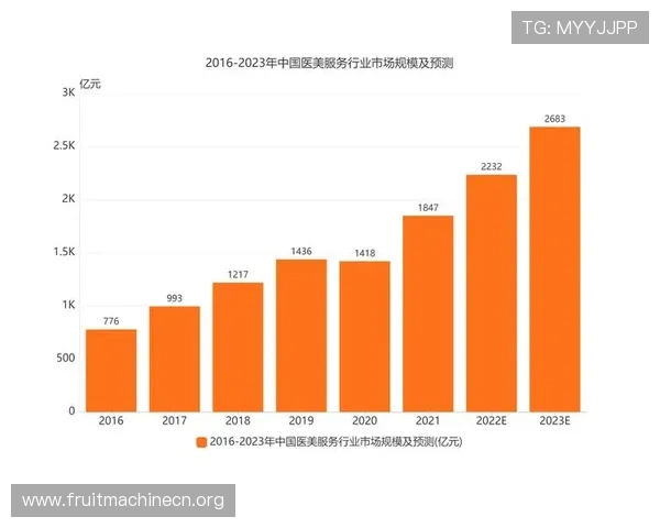 中国市场中pg电子首页最新爆奖地址5的竞争优势与未来发展趋势